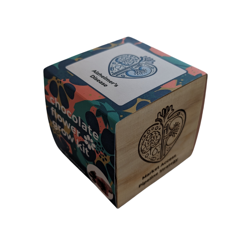 Custom Products Sprigbox Custom products sprigbox